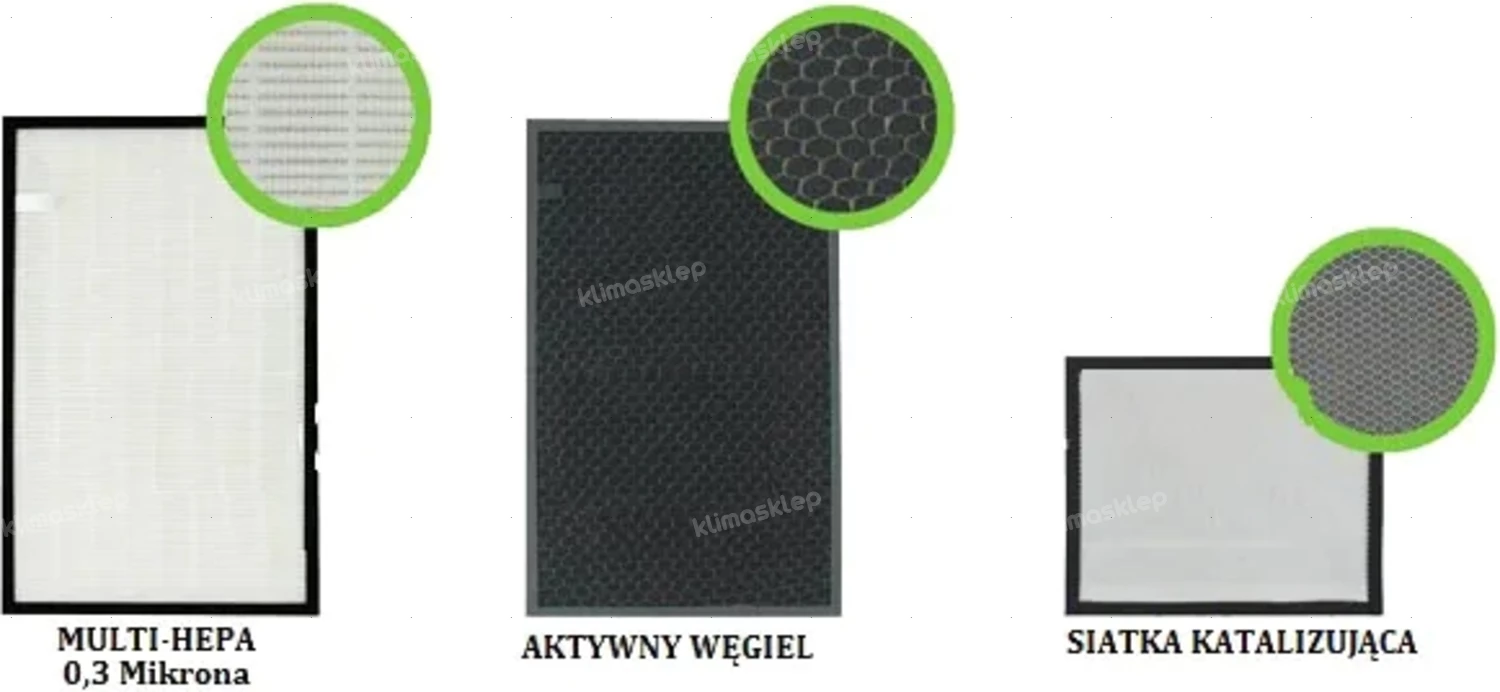 Oczyszczacz powietrza Inzeni GL-8138 - filtry